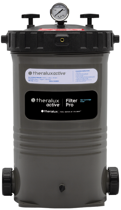 Theralux - Filter Pro CF180 Cartridge