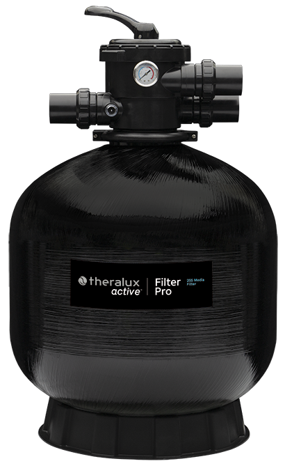 Theralux - Filter Pro 254